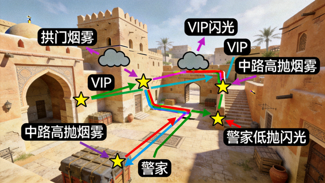 CS2 Mirage烟雾弹与闪光弹全点位投掷教学配图